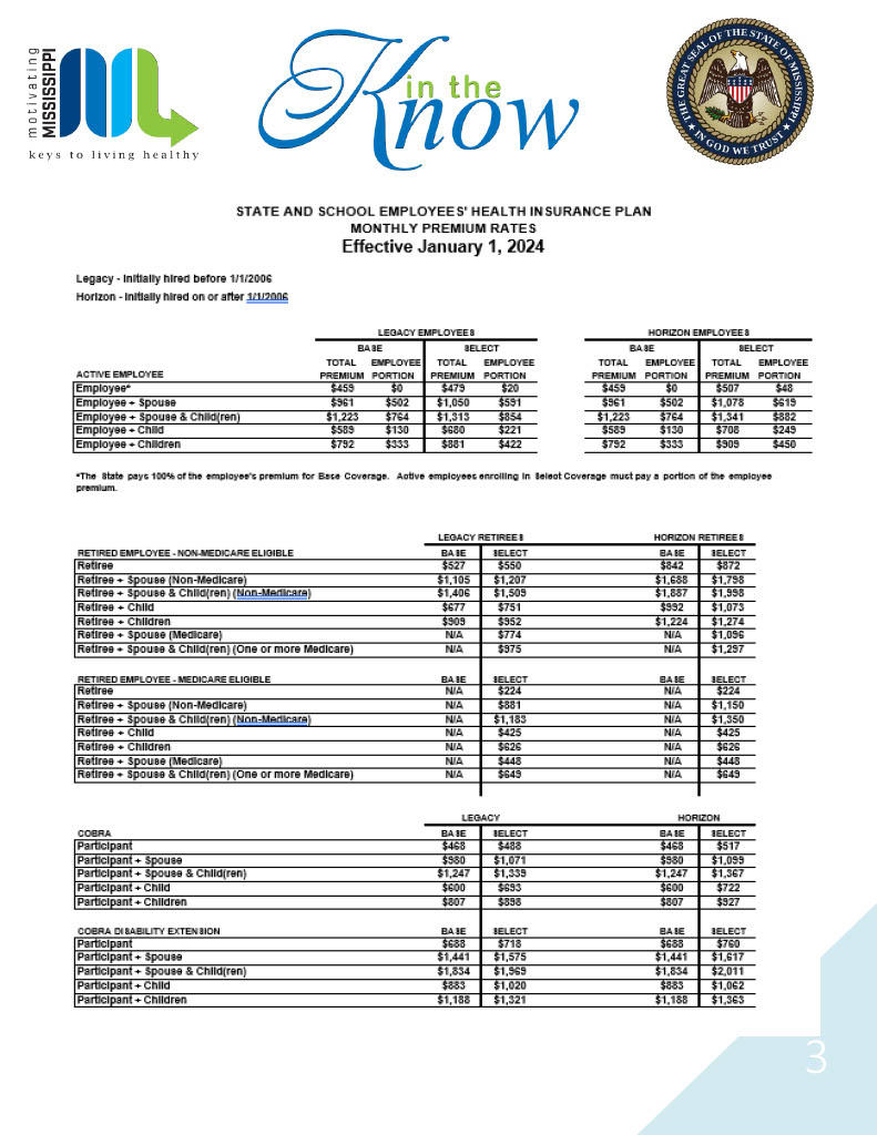 Know Your Benefits Newsletter-page 3